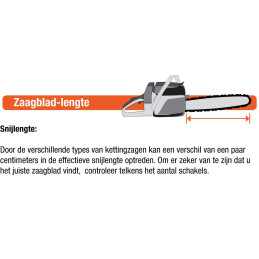 Zaagblad voor Sachs Dolmar PS410 33cm .325" 1.3