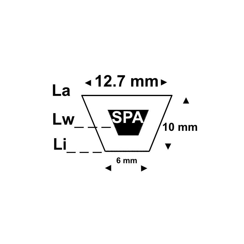 Keilriemen SPA2607