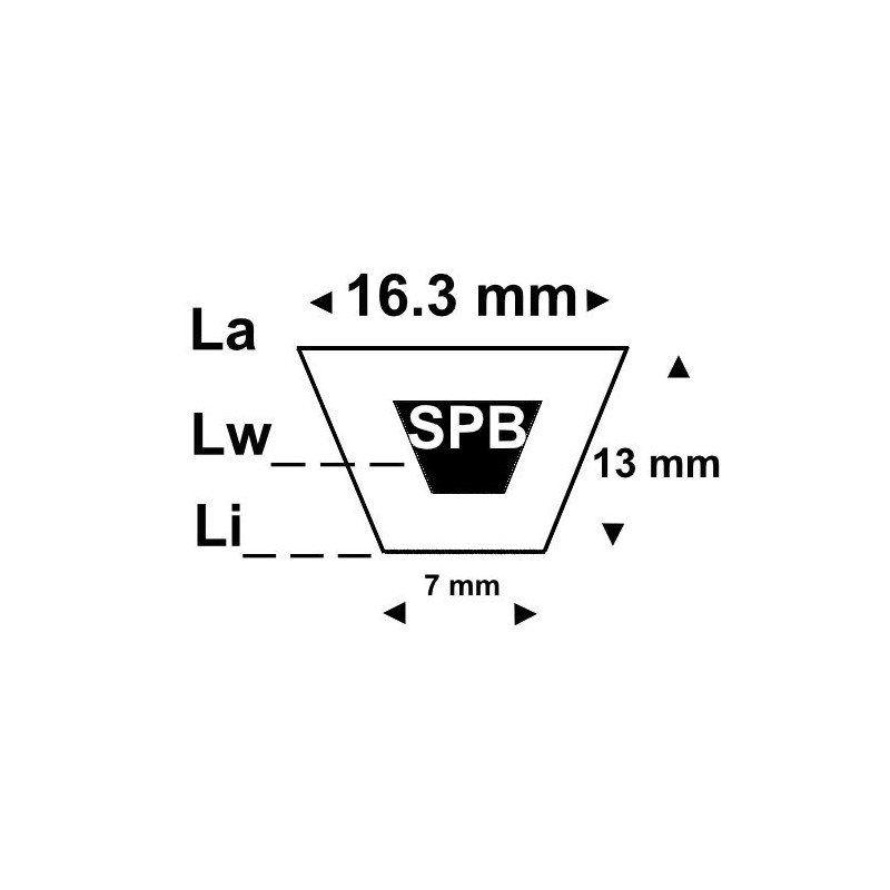 Keilriemen SPB1700