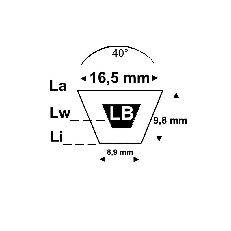 Keilriemen OLB64