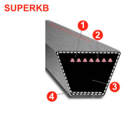 Keilriemen 4LK510